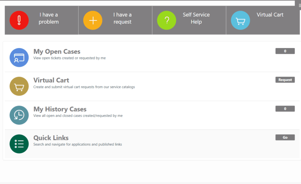 IT service Management Dashboard​