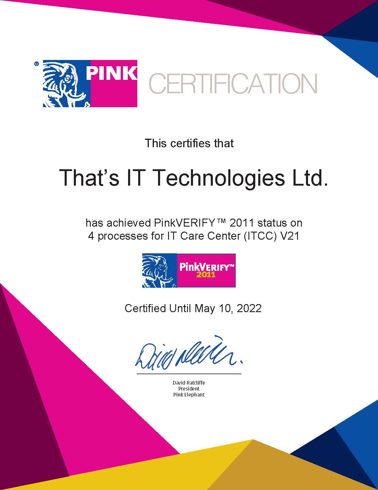 ITIL compliant