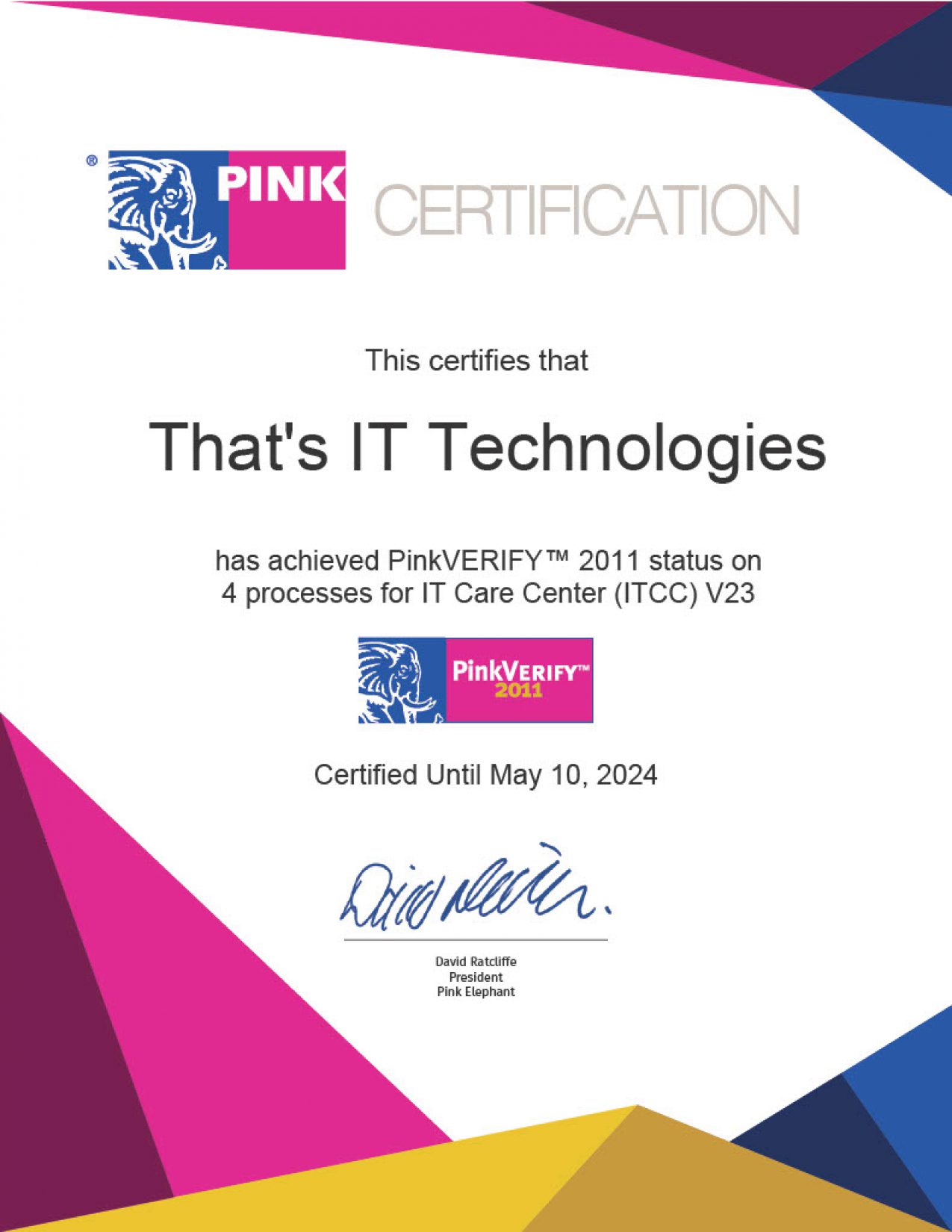 ITIL Compliant